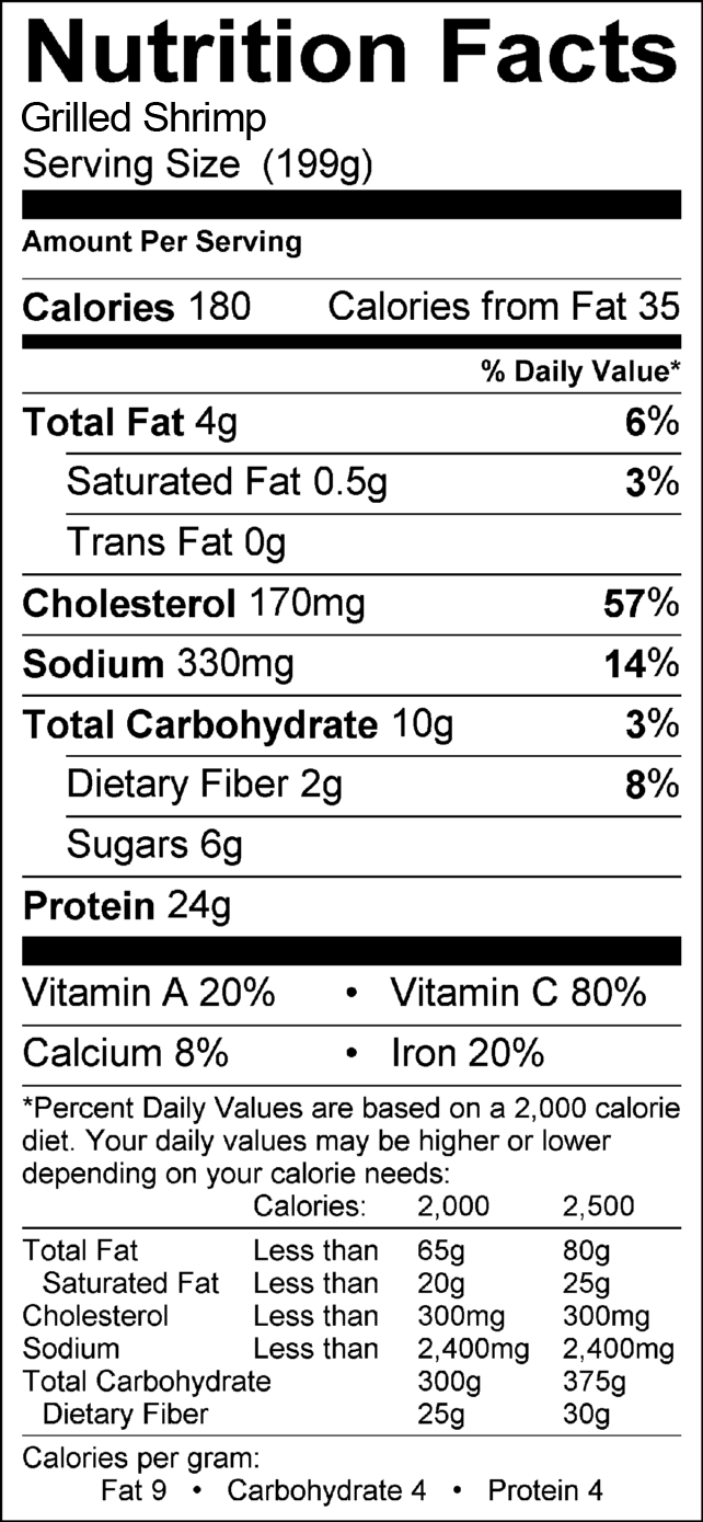Shrimp nutrition info